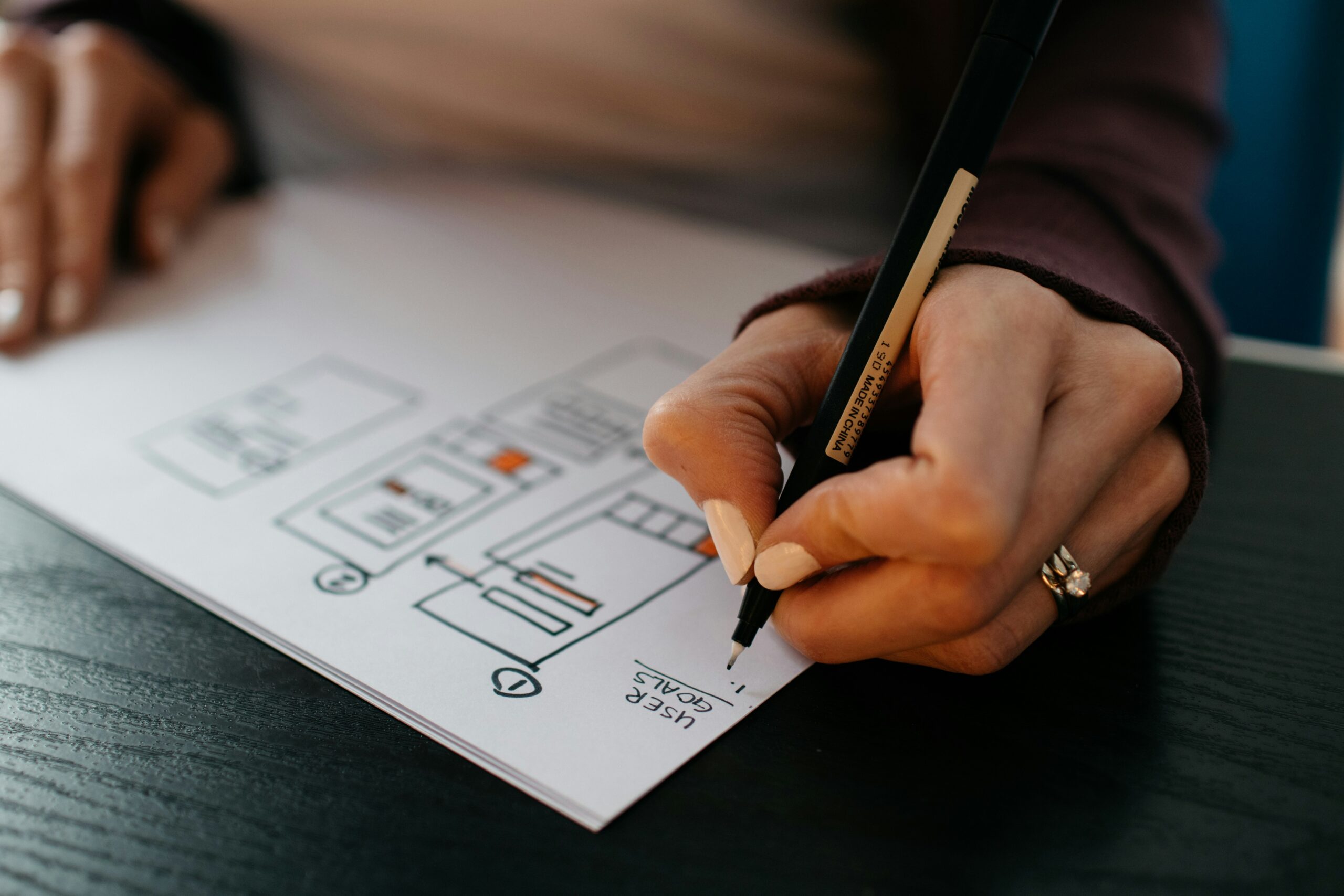 wireframing