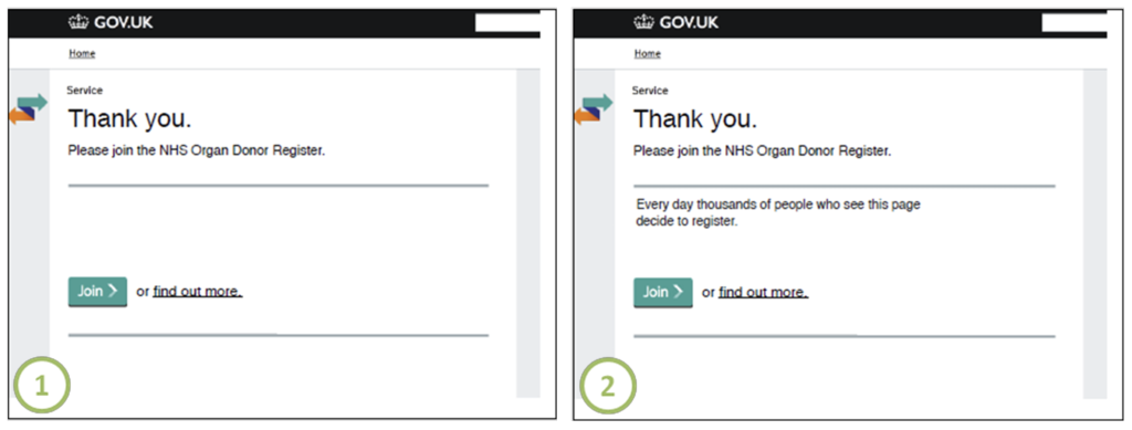 uk government a/b testing