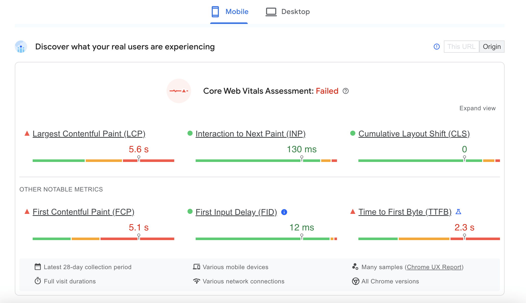 Google Page Speed Insights