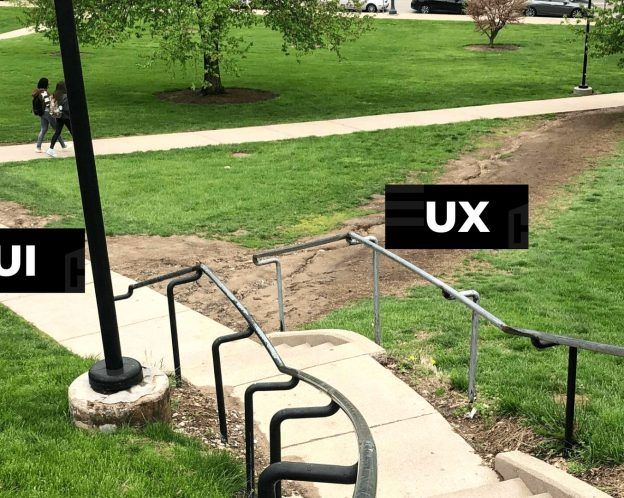 UI vs. UX - A designed pathway vs. footmade pathway