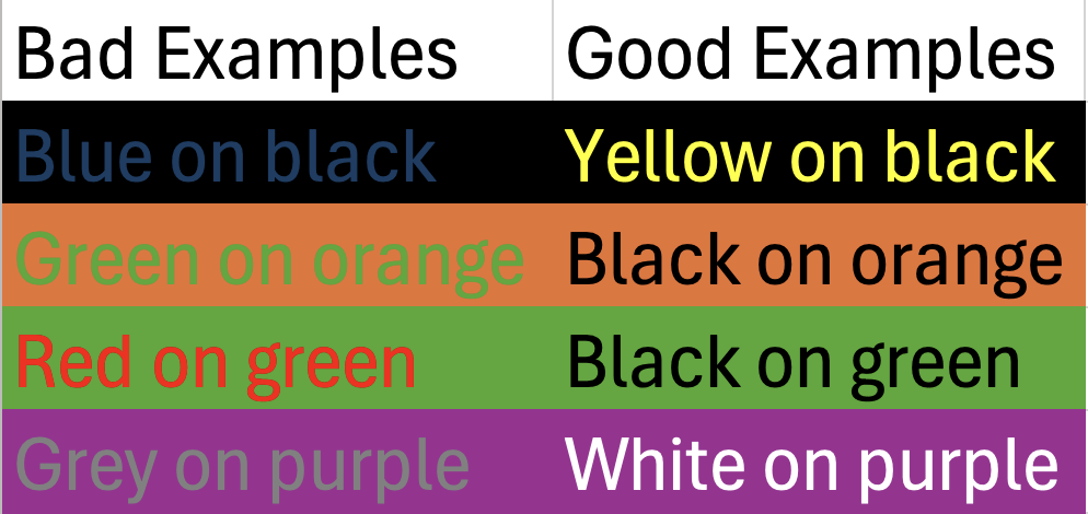 Good and bad colour contrast examples