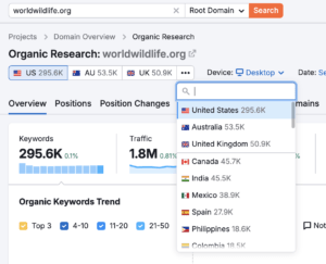 seeing local traffic on Semrush