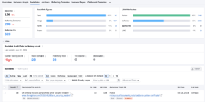 link profile analysis on semrush