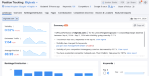 Position tracking on Semrush