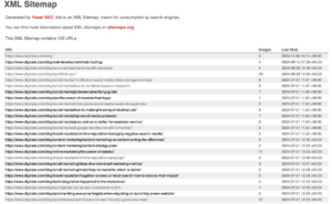 XML sitemap example