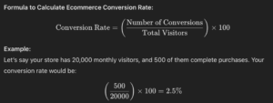 ecommerce conversion rate